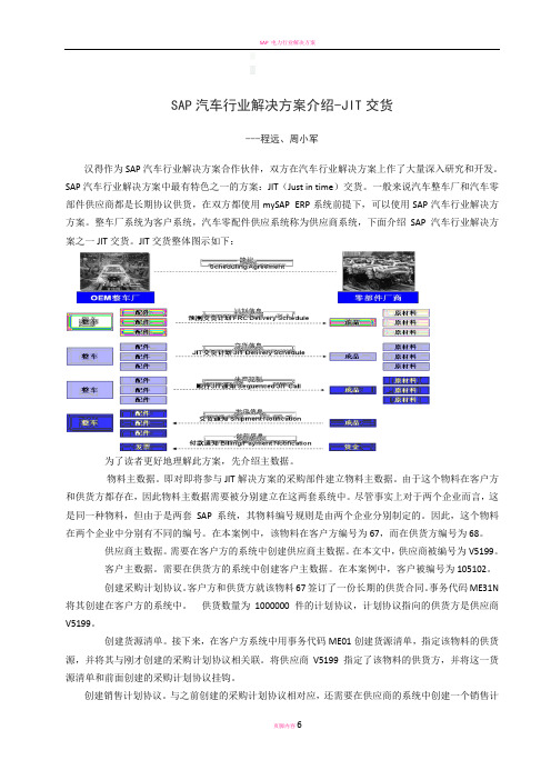 SAP汽车行业解决方案介绍-JIT交货