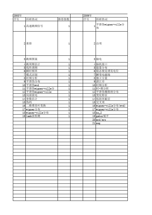 【国家自然科学基金】_平滑伪wigner-ville分布_基金支持热词逐年推荐_【万方软件创新助手】_20140730