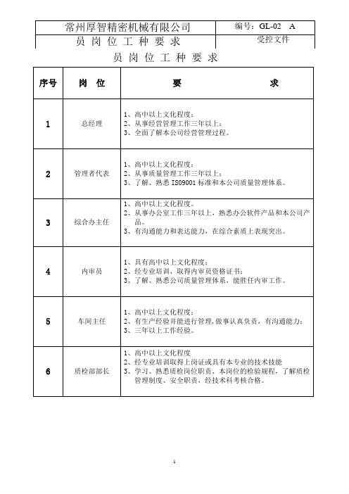 GL-02岗位工种的要求