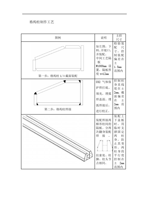 格构柱制作工艺A