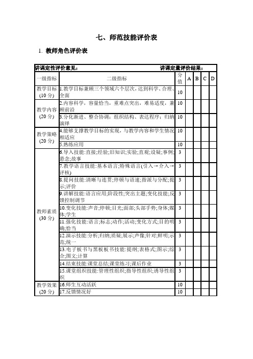 师范技能评价表doc