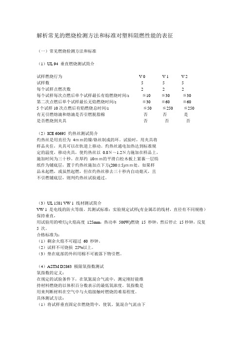 解析常见的燃烧检测方法和标准对塑料阻燃性能的表征