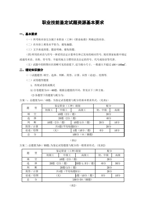 职业技能鉴定试题资源基本要求