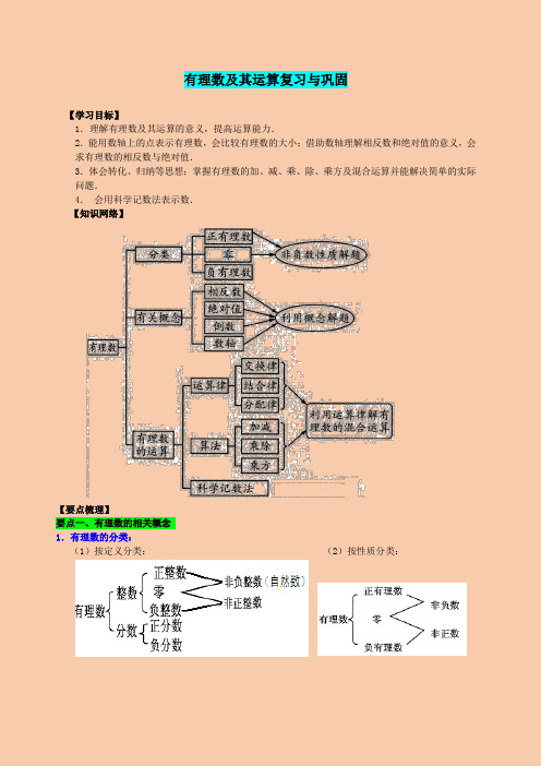 北师大版七年级数学第二章有理数及其运算复习与巩固