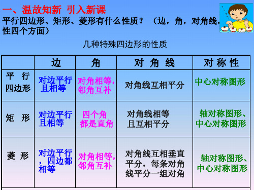 鲁教版八年级数学下册 (2)