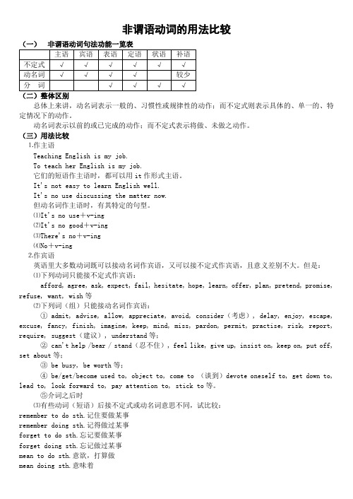 非谓语动词的用法比较