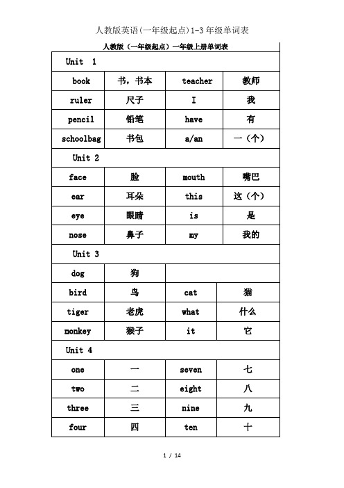 人教版英语(一年级起点)1-3年级单词表