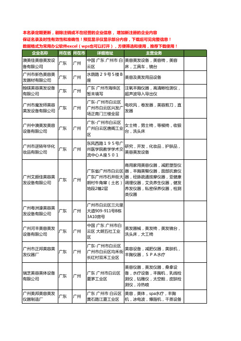 新版广东省广州美容美发设备工商企业公司商家名录名单联系方式大全120家