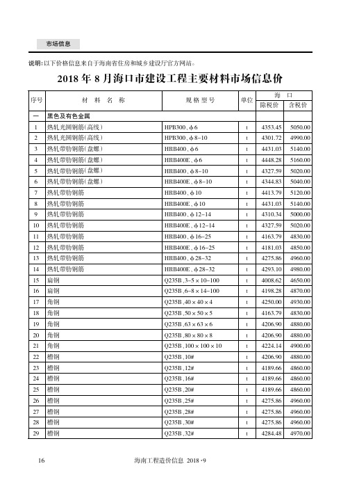 2018年8月海口市建设工程主要材料市场信息价