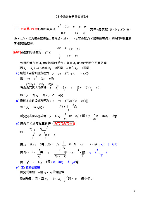 23个函数与导函数类型七