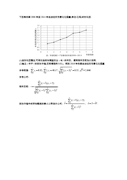 回归分析典型例题