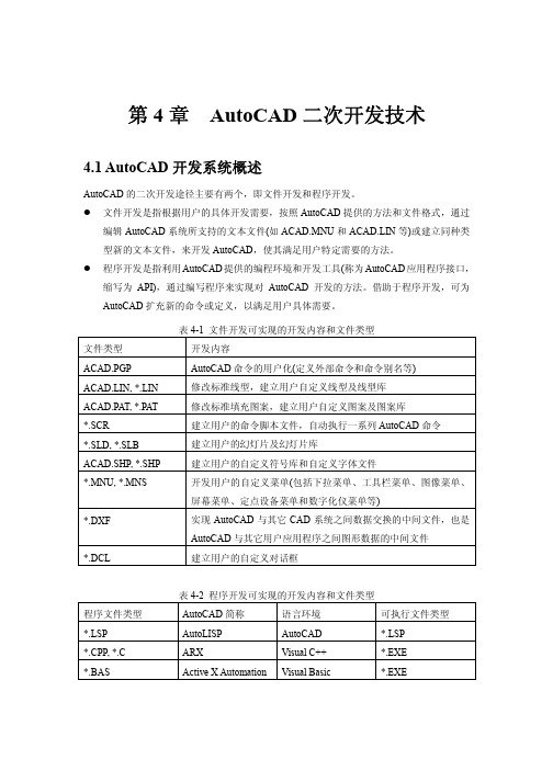 AutoCAD二次开发