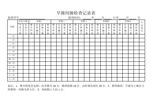 早操间操检查记录表