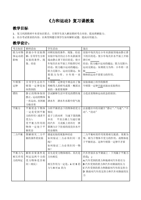 《运动和力》复习课教学设计