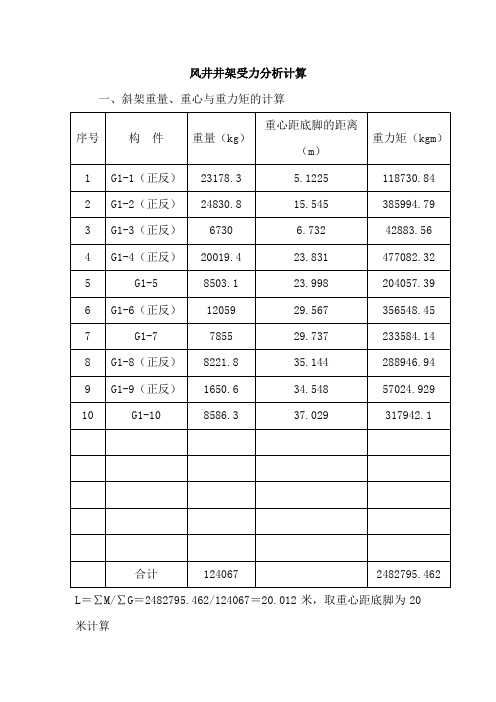 某矿井架受力分析计算