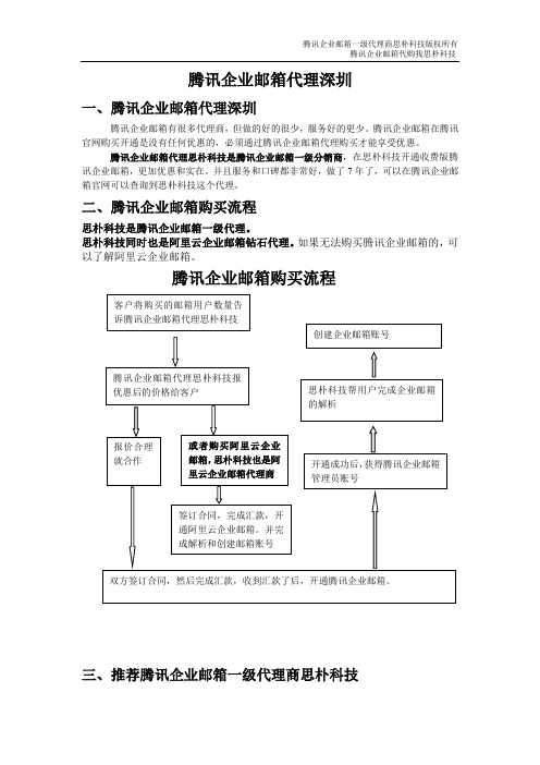 腾讯企业邮箱代理深圳