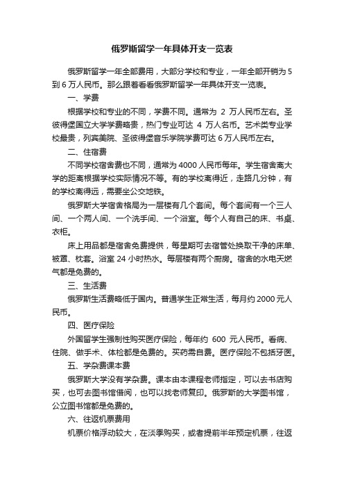 俄罗斯留学一年具体开支一览表