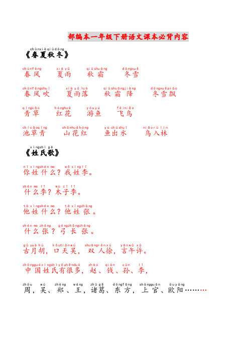 (word完整版)部编一年级下册必背课文日积月累