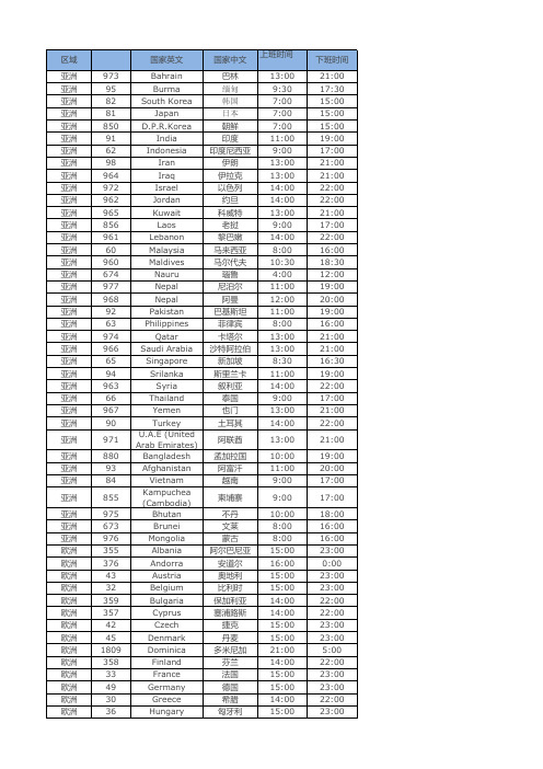 世界各国上班时间对照表