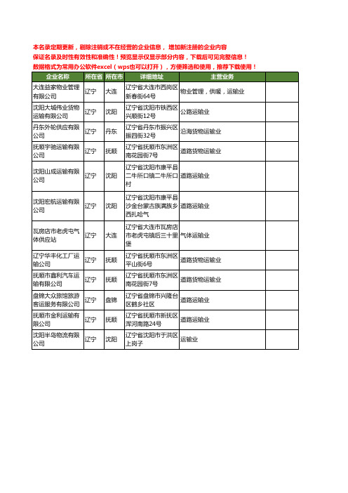 新版辽宁省运输业工商企业公司商家名录名单联系方式大全12家