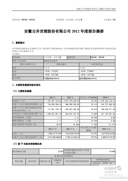 安徽古井贡酒股份有限公司 2012 年度报告摘要