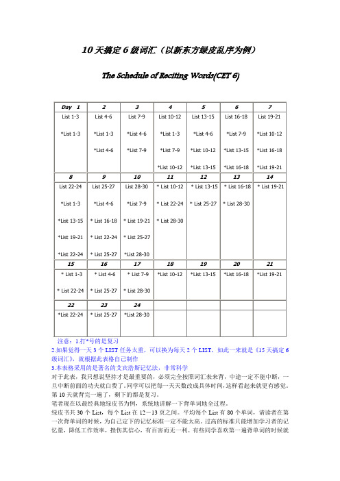 10天搞定6级词汇