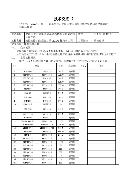 zezx-1标地基处理技术交底