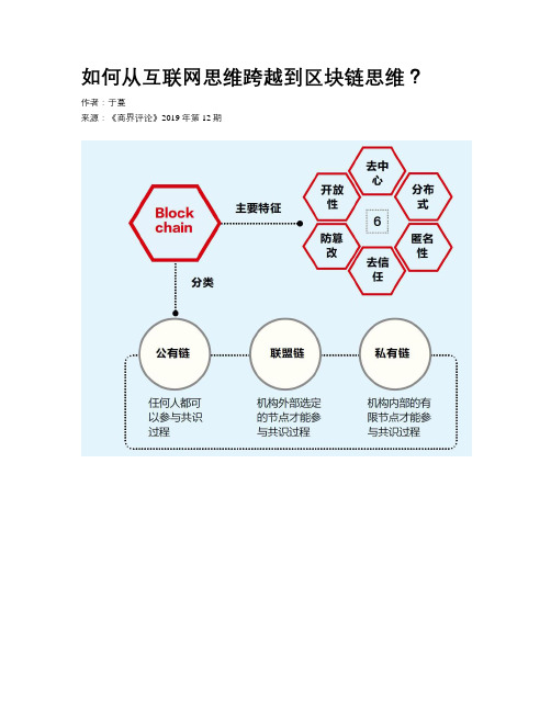 如何从互联网思维跨越到区块链思维?