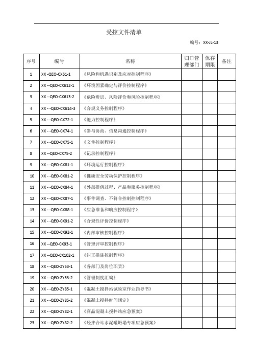 混凝土搅拌站受控文件清单2020