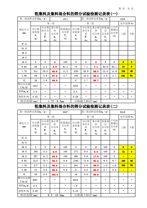 粗集料记录公式4.75-31.5