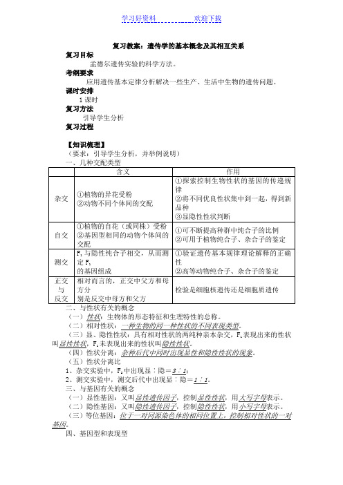 复习教案遗传学相关概念