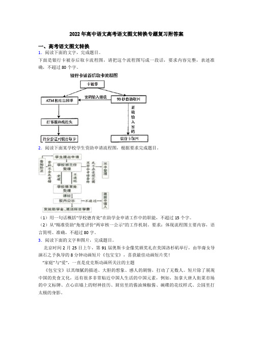 2022年高中语文高考语文图文转换专题复习附答案