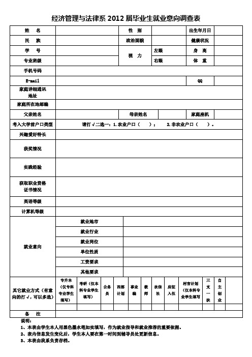 就业意向调查表