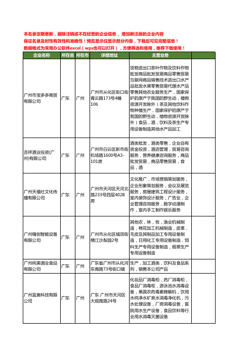 新版广东省广州食品饮料生产工商企业公司商家名录名单联系方式大全85家