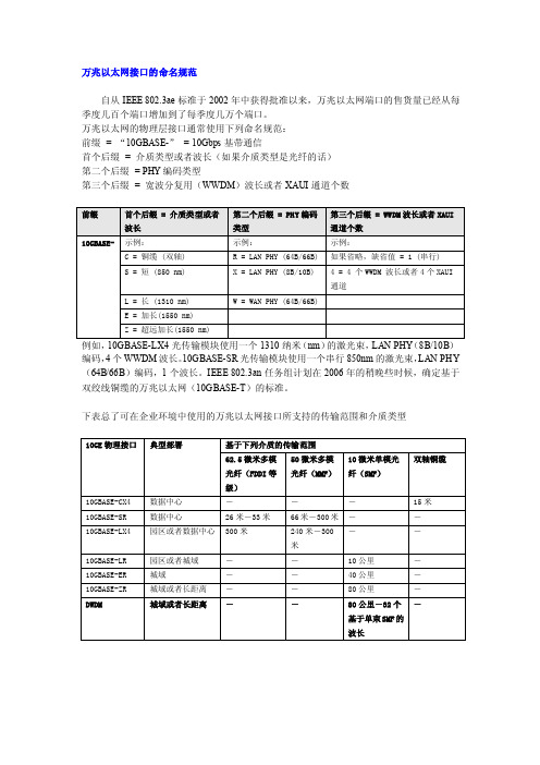 万兆以太网接口的命名规范