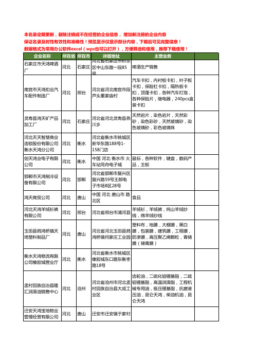 新版河北省天鸿工商企业公司商家名录名单联系方式大全40家