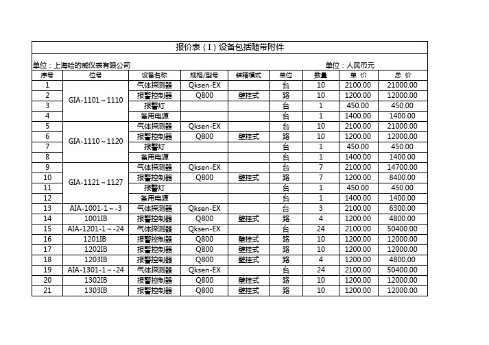 报价单(方案二)