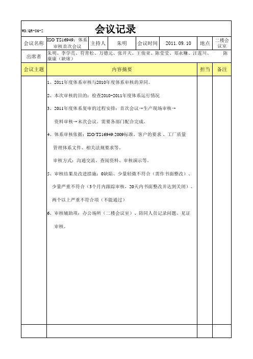 体系审核 会议记录