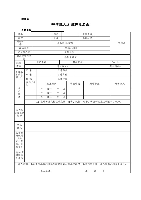 学院人才招聘报名表【模板】