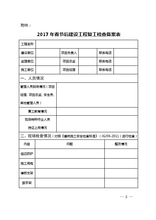 2017年春节后建设工程复工检查备案表