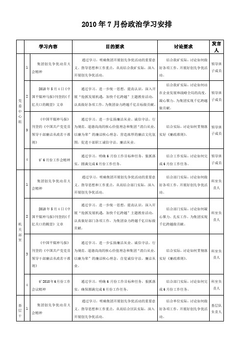 2010年7月份政治学习安排