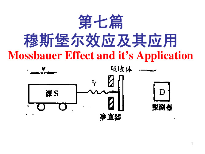 第七篇 穆斯堡尔效应及应用