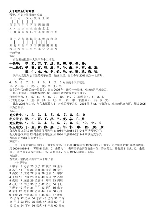 天干地支五行对照表