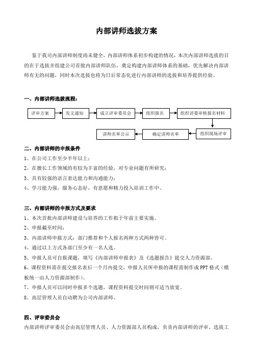 内部讲师选拔及培养方案