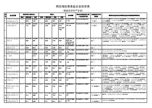 跨区域经营食盐企业信息表-浙江经济和信息化委员会