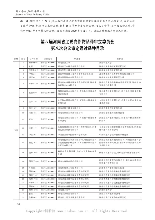 第八届河南省主要农作物品种审定委员会第八次会议审定通过品种目录