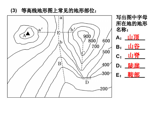 等高线地形图(二)(山丘、洼地、陡崖、坡度)