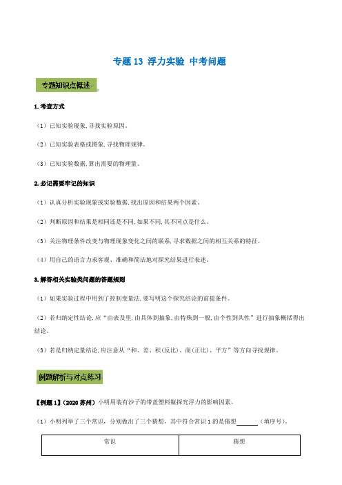 2021年中考物理满分重点专题13 浮力实验 (学生版+解析版)