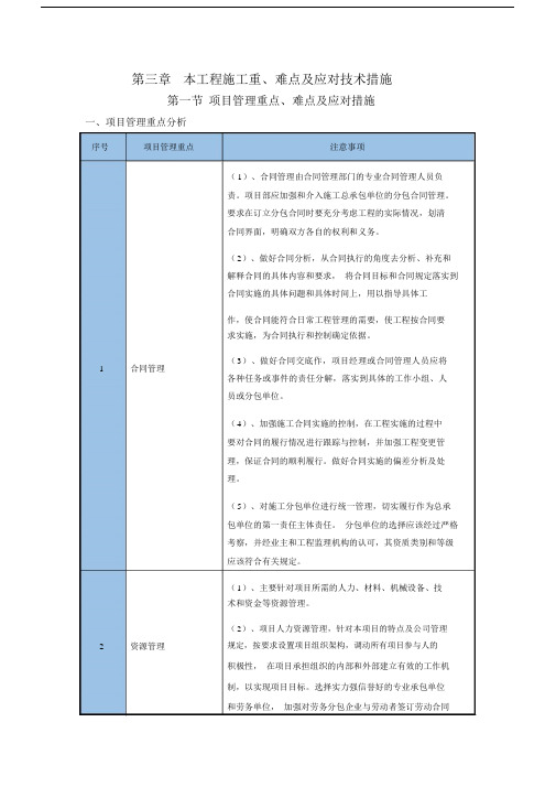 本工程施工重点、难点及应对技术有效措施.docx