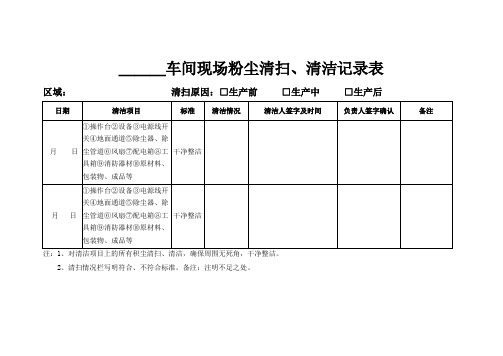 车间现场粉尘清扫记录